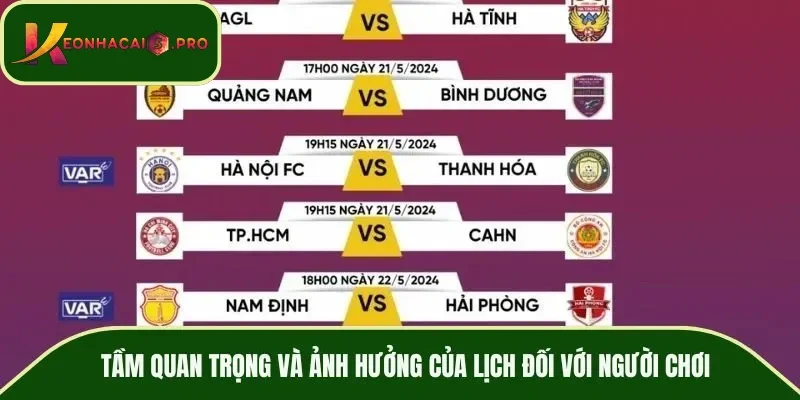 Tầm quan trọng và ảnh hưởng của lịch đối với người chơi