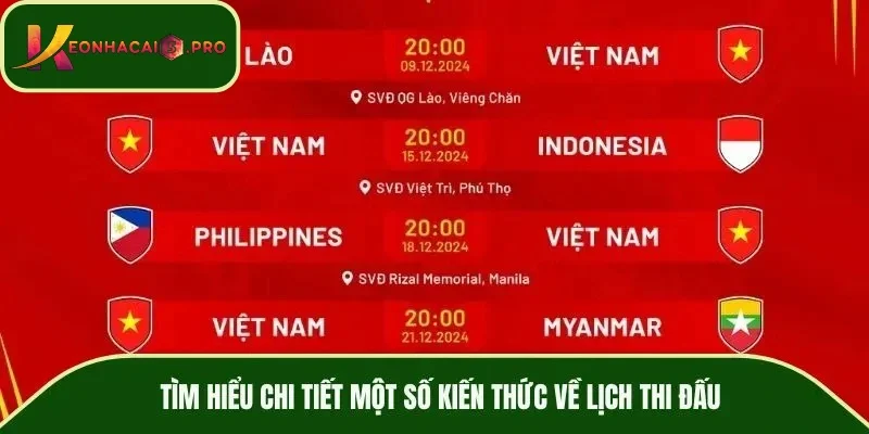 Tìm hiểu chi tiết một số kiến thức về lịch thi đấu